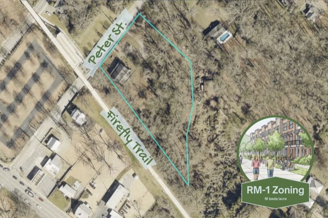 Overview of property